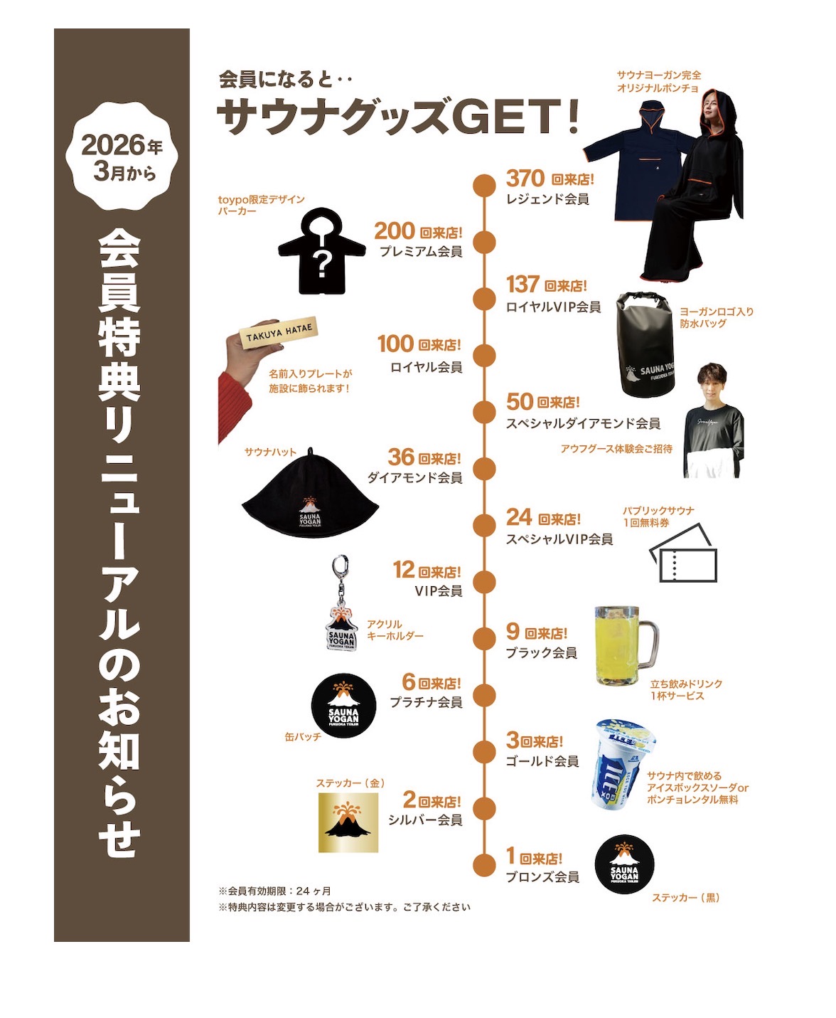 toypo特典リニューアルのお知らせ